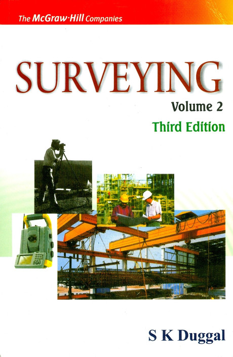 Building Materials Sk Duggal Pdf